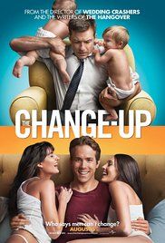 Banner Phim Đổi Vai (The Change Up)