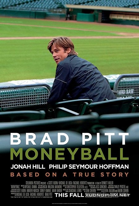 Banner Phim Cuộc Chiến Sân Cỏ (Moneyball)