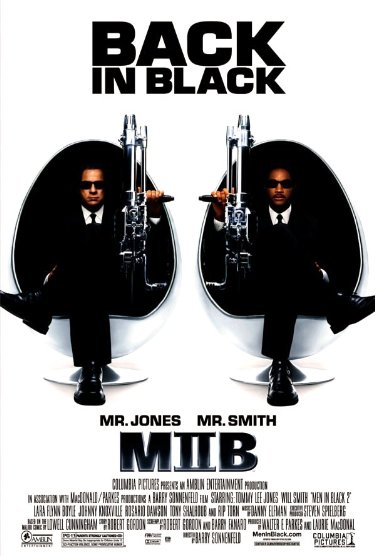 Banner Phim Đặc Vụ Áo Đen 2 (Men In Black 2)