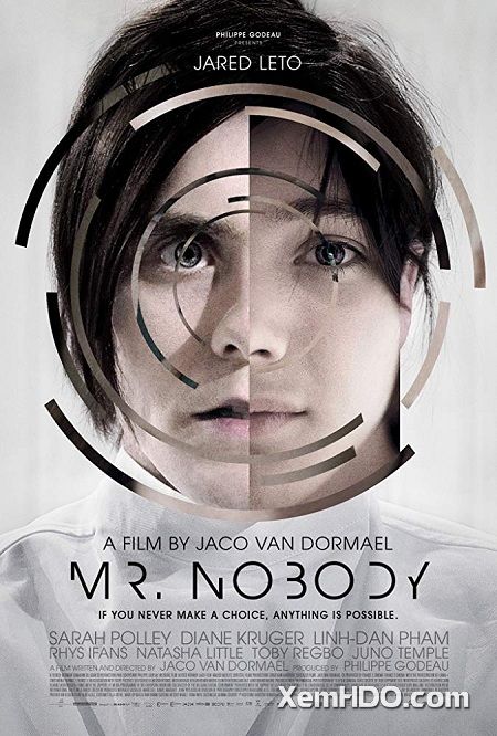 Banner Phim Ngài Nobody (Mr. Nobody)