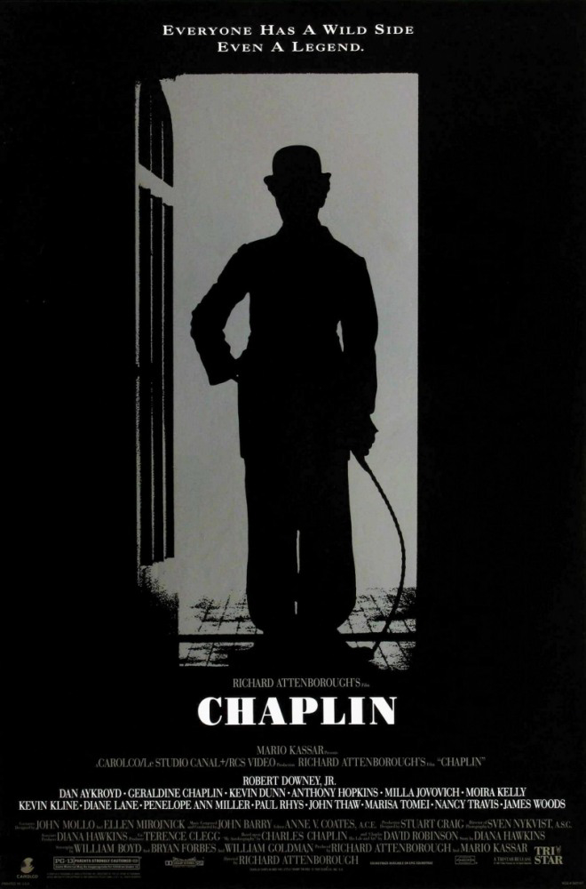 Xem Phim Cuộc Đời Của Vua Hề (Chaplin)