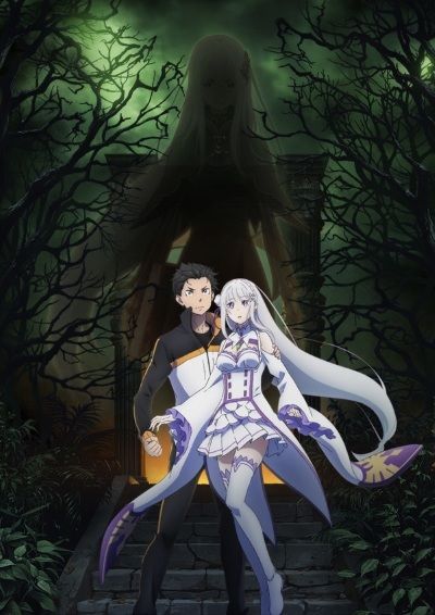 Xem Phim Hồi Sinh Thuật Phần 2 (Re:Zero kara Hajimeru Isekai Seikatsu 2nd Season)