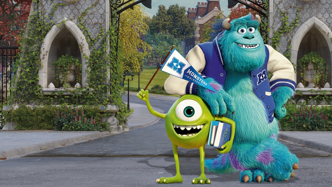 Xem Phim Lò Đào Tạo Quái Vật (Monsters University)