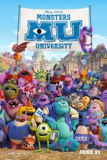 Xem Phim Monsters University (2013) (Lò đào tạo Quái vật (2013))