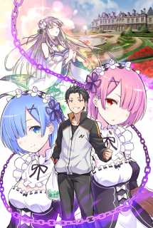 Xem Phim Re:Petit kara Hajimeru Isekai Seikatsu (Re:Zero kara Hajimeru Break Time 2 | Re:ZERO PETIT)