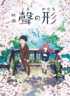 Xem Phim Dáng Hình Thanh Âm (A Silent Voice - Koe No Katach)