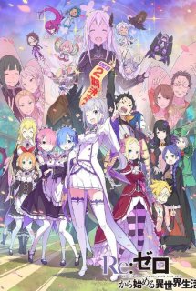 Xem Phim Re:Zero kara Hajimeru Break Time 2nd Season (Re:ZERO ~Starting Break Time From Zero~ 2nd Season, Re:Zero kara Hajimeru Kyuukei Jikan 2)