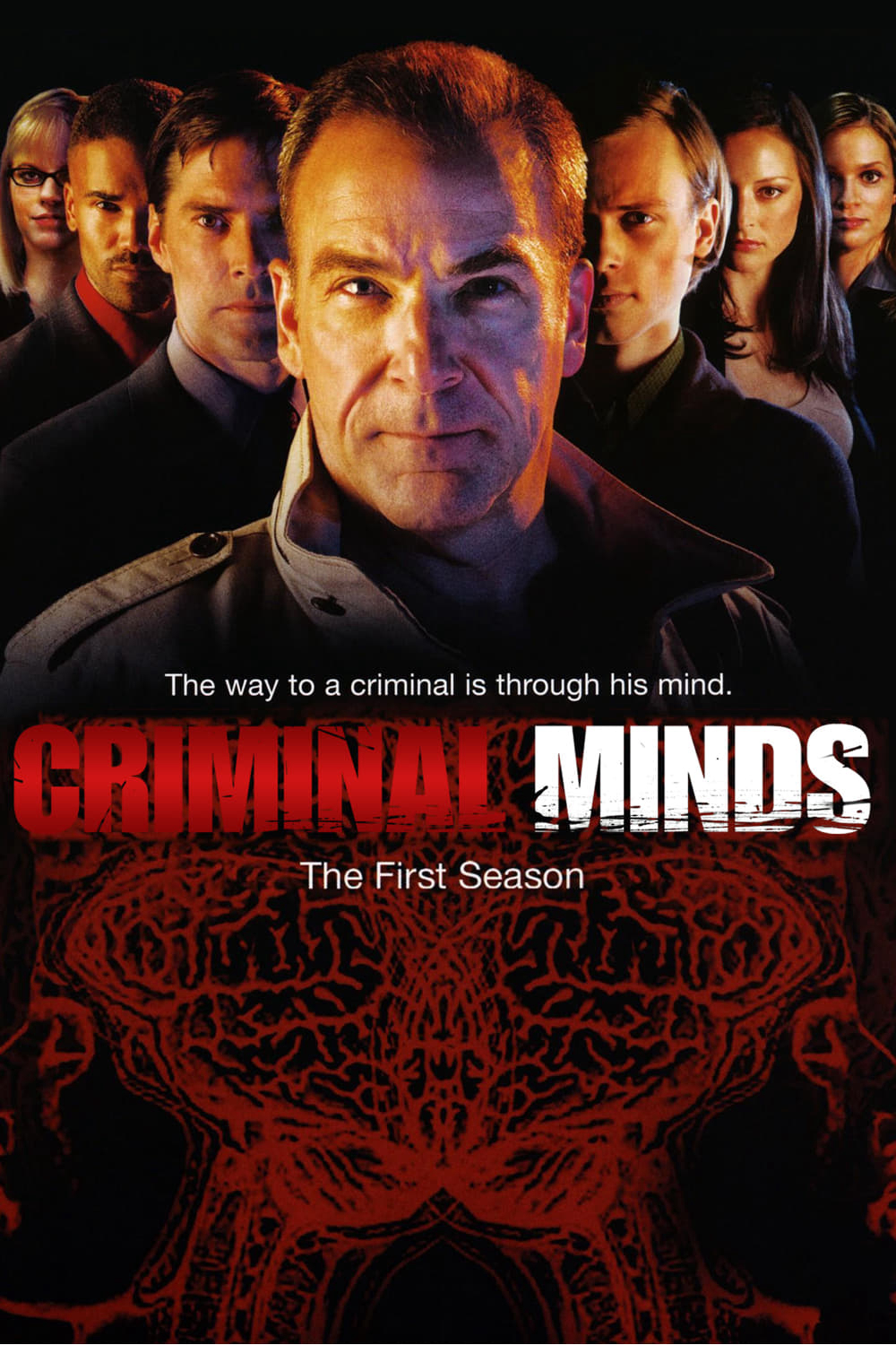 Poster Phim Tâm Lý Tội Phạm (Phần 1) (Criminal Minds (Season 1))