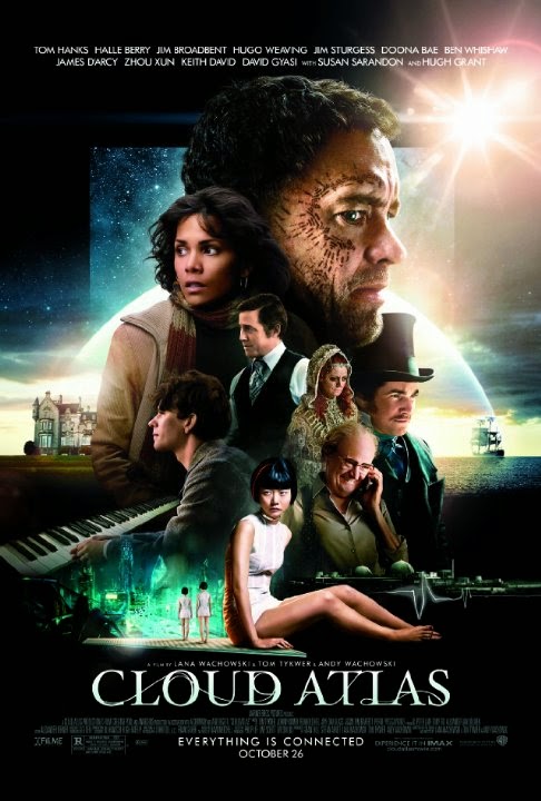 Xem Phim Vân Đồ (Cloud Atlas)